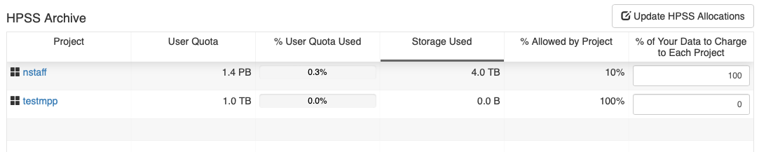 Iris my storage hpss