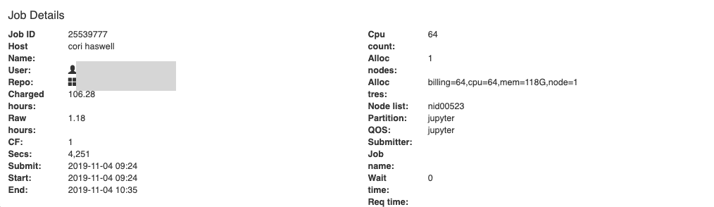 Iris projects jobs job details