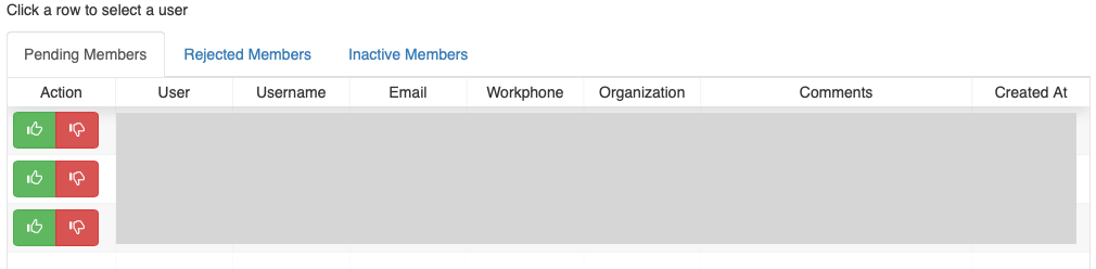 CPU tab Allocation Transfer report link