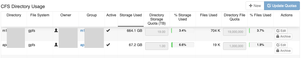 Iris my storage project
