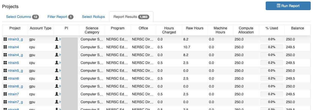 Iris reports projects