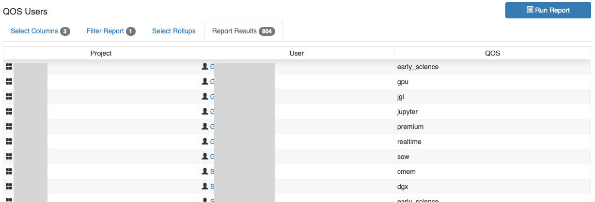 Iris reports qos users