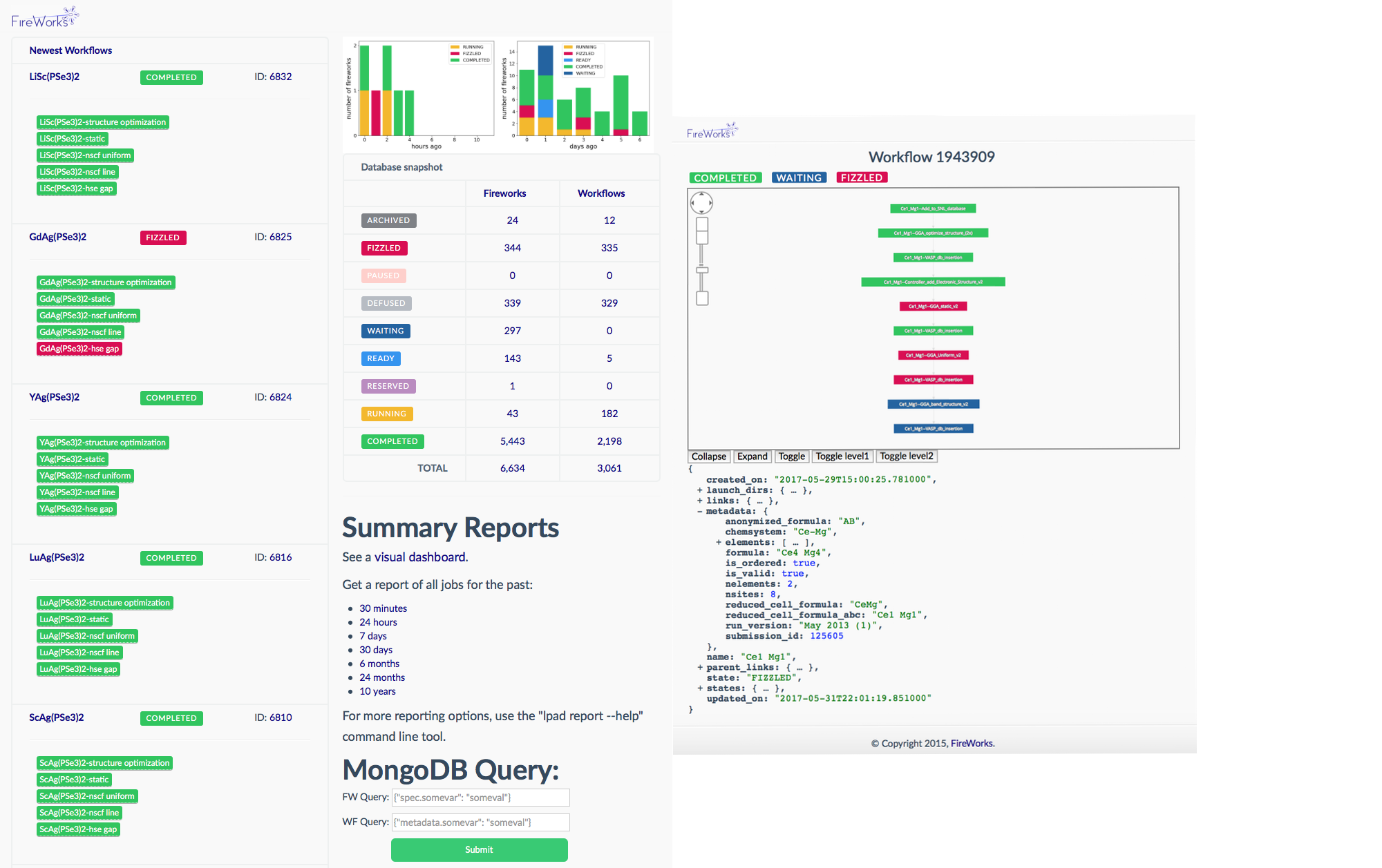 overview_of_fireworks_dashboard