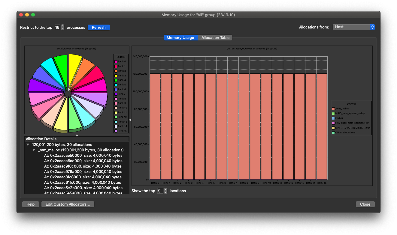 afddtcurrentmemoryusage