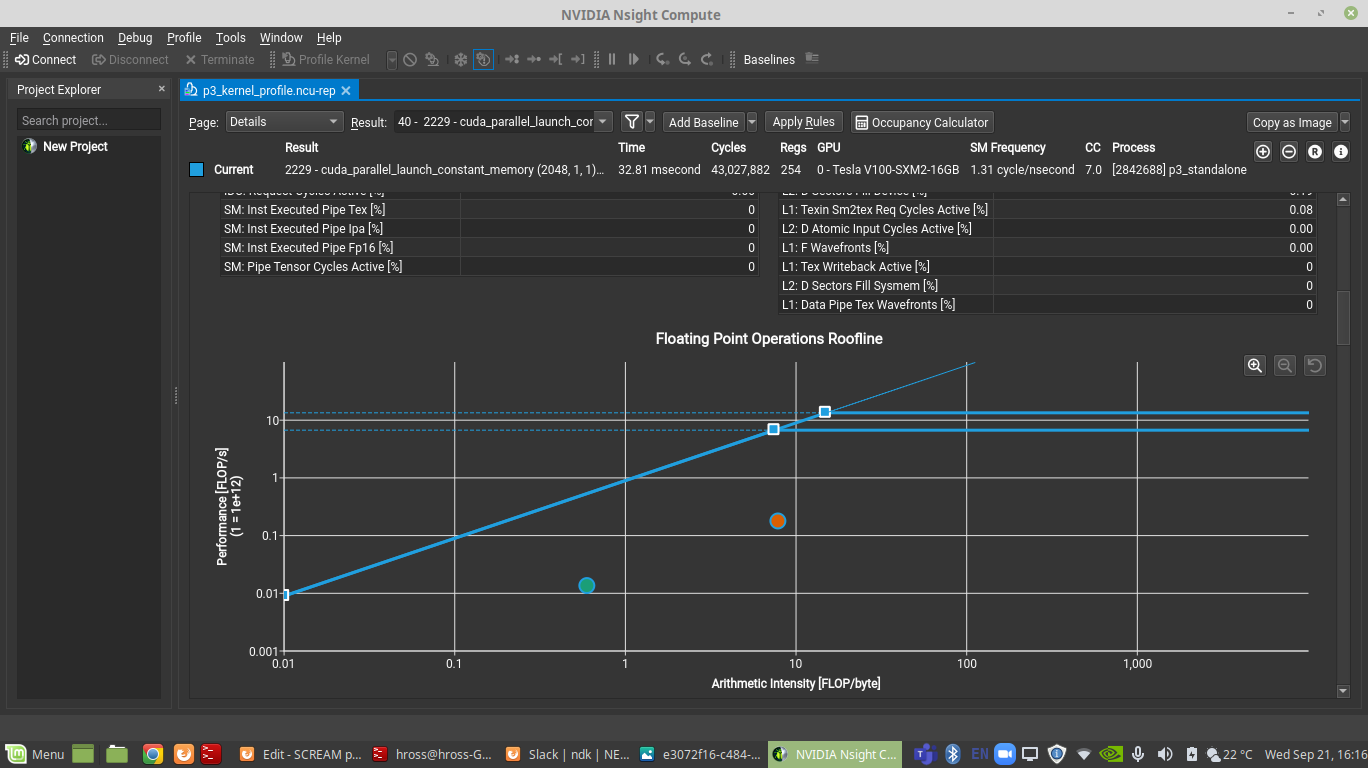 Nsight Compute roofline example
