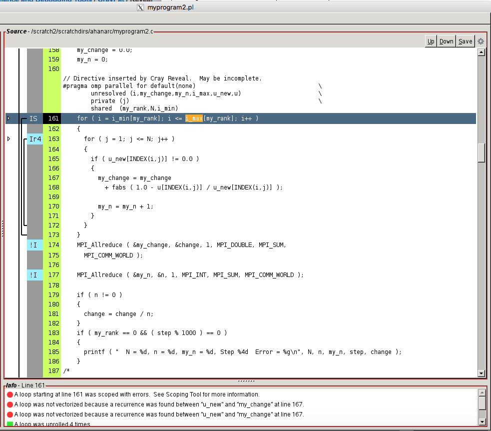 reveal openmp insert directive