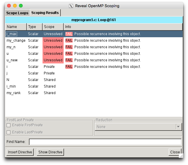 reveal openmp results